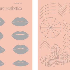 Lips Silicone Practice Mat