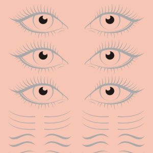 Eyes Silicone Practice Mat